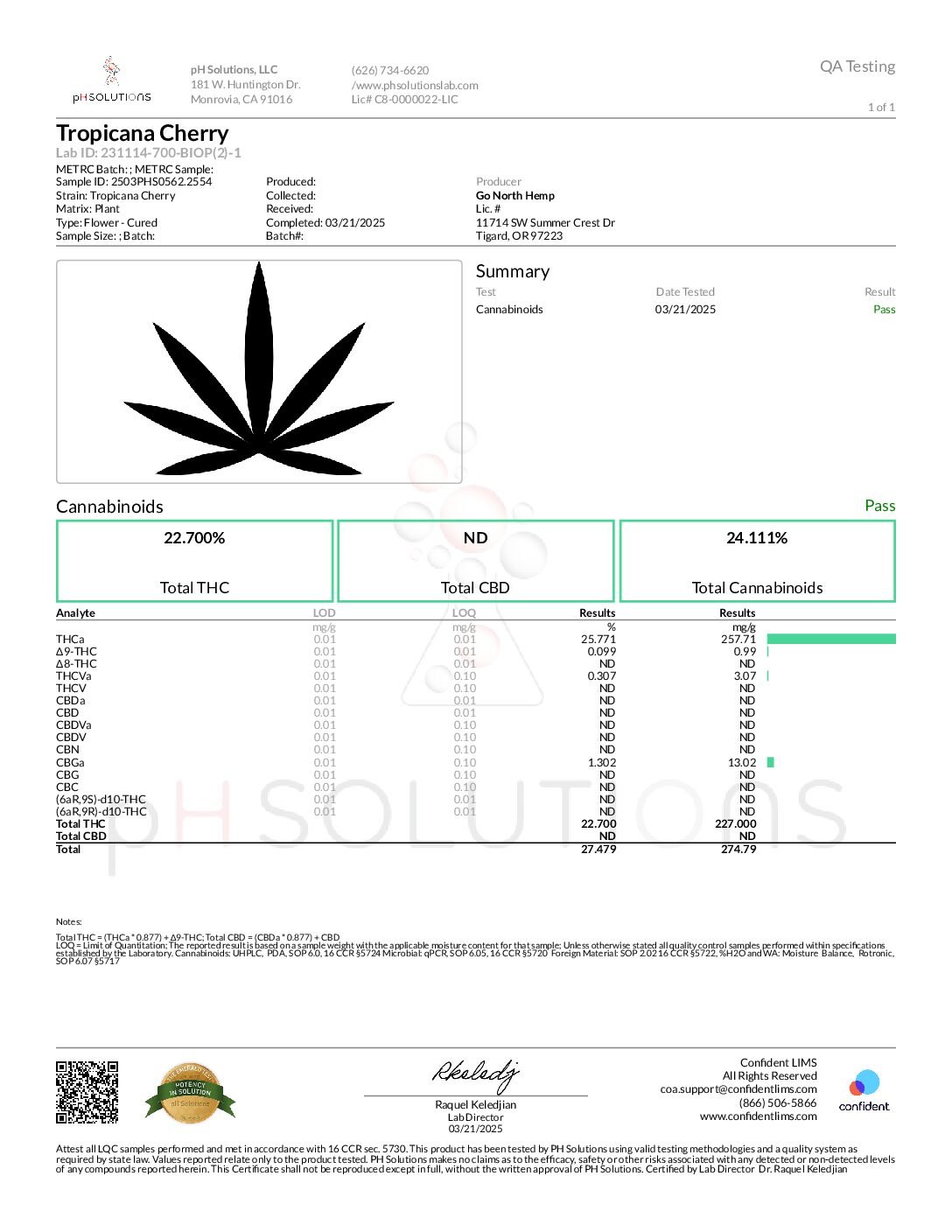 2503PHS0562.2554-Go-North-Hemp-Tropicana-Cherry-pdf