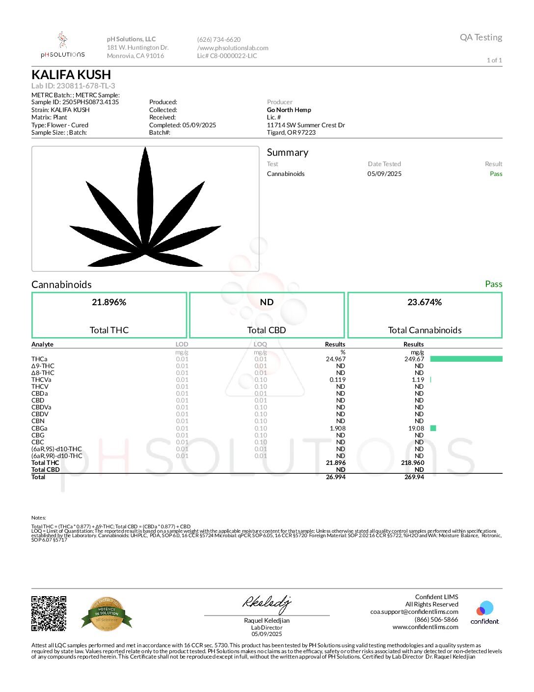 2505PHS0873.4135-Go-North-Hemp-KALIFA-KUSH-pdf